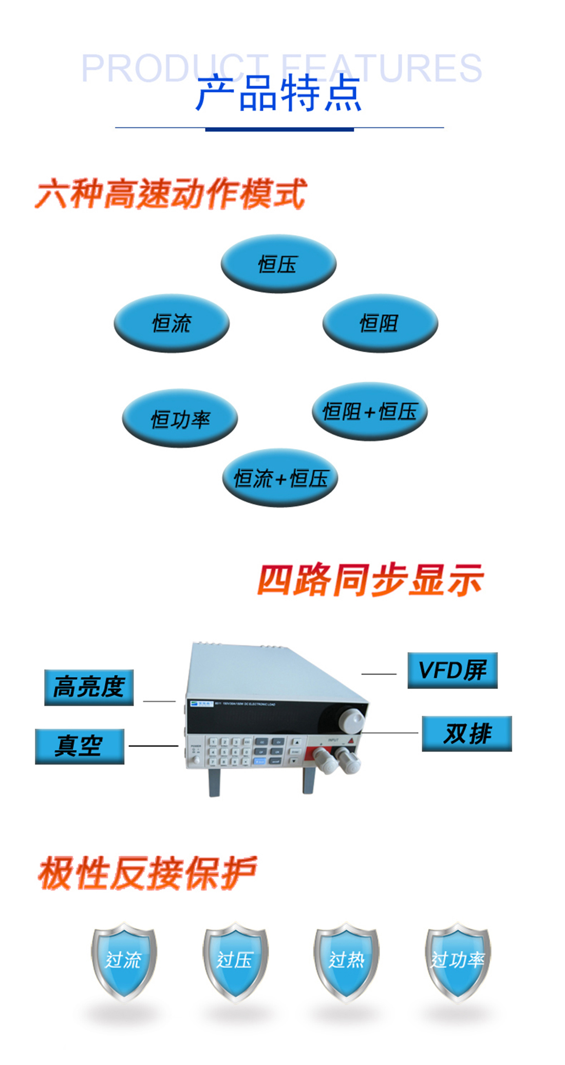 電子負(fù)載