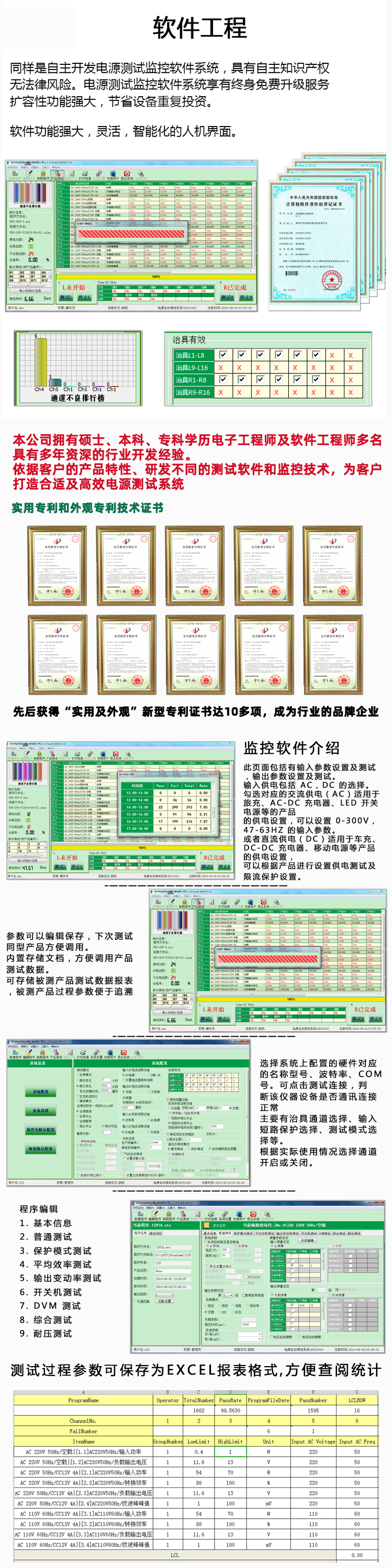 六通道高壓測試系統(tǒng)